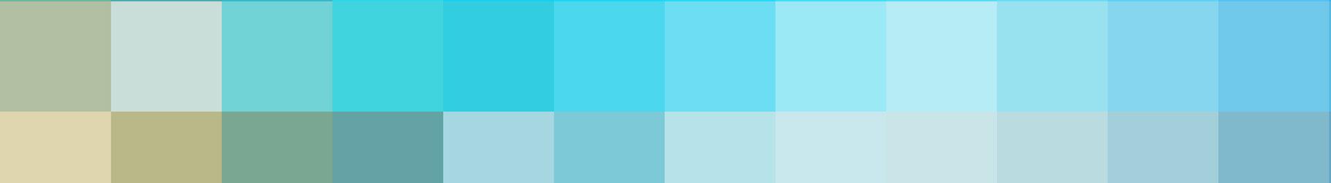 How the U.K. pays for success