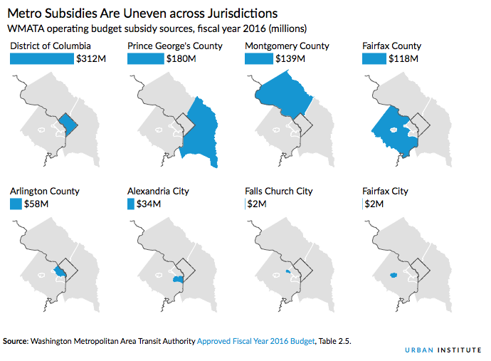 Metro Subsidies Are Uneven across Jursidictions